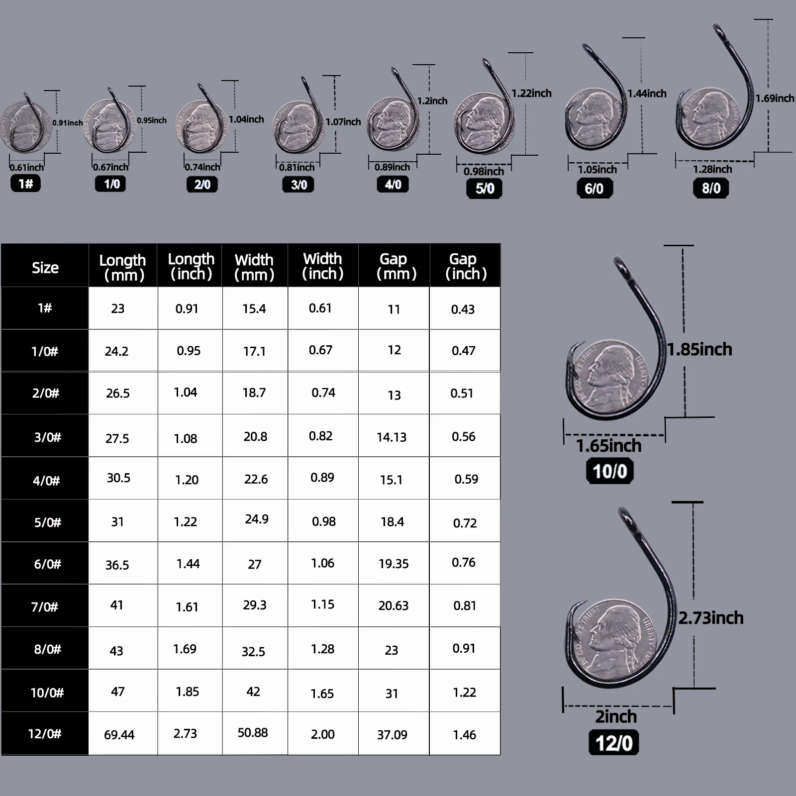 Pesca 5X anzuelos circulares agua salada 25 ~ 50 Uds anzuelo de pesca de bagre de acero rico en carbono 5x anzuelo fuerte de espacio ancho sin compensación lubina salmón - imagen 3