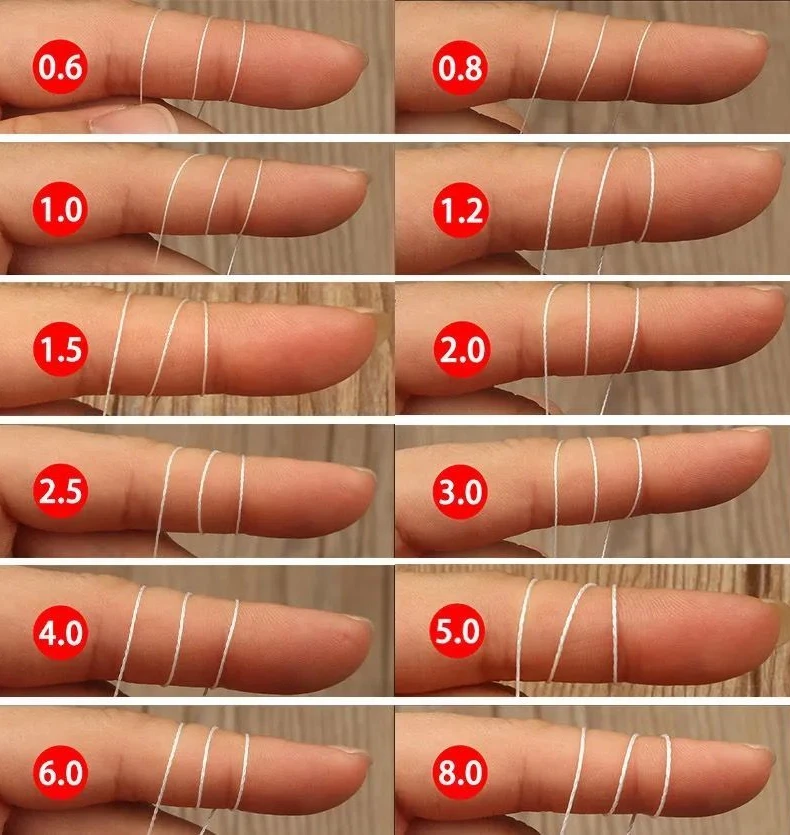 Una serie de imágenes que muestran una mano con una cadena atada alrededor de los dedos