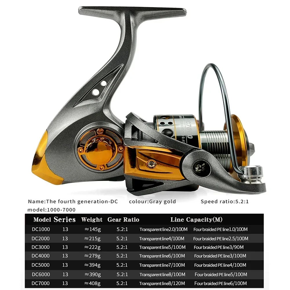 Carrete de pesca giratorio con copa de alambre de Metal, arrastre máximo de 12KG, potente, para agua salada y dulce, serie 1000-7000. 5,2: 1 - imagen 5