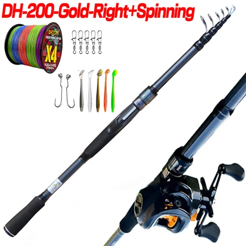 Right-Reel Spin-Rod