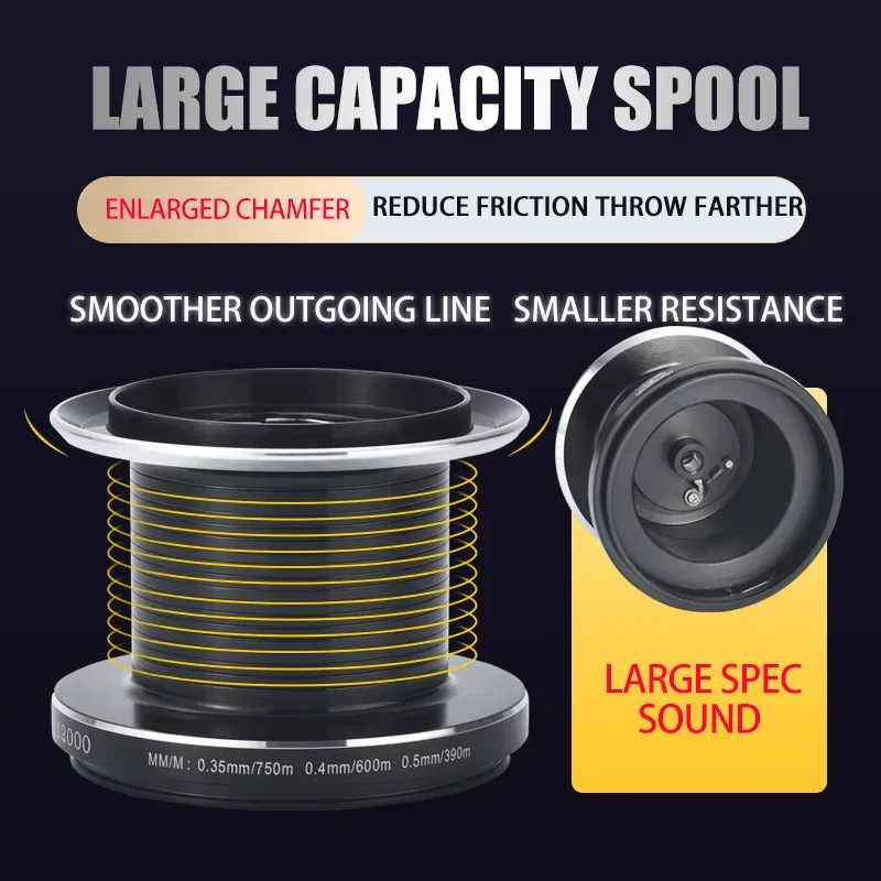 Carrete Lizard Surf Spinning Plateado para Pesca Mar y Carpa - imagen 3
