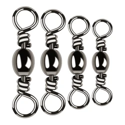 Figure 8 Swivel Connector – Giratorio multifil para pesca
