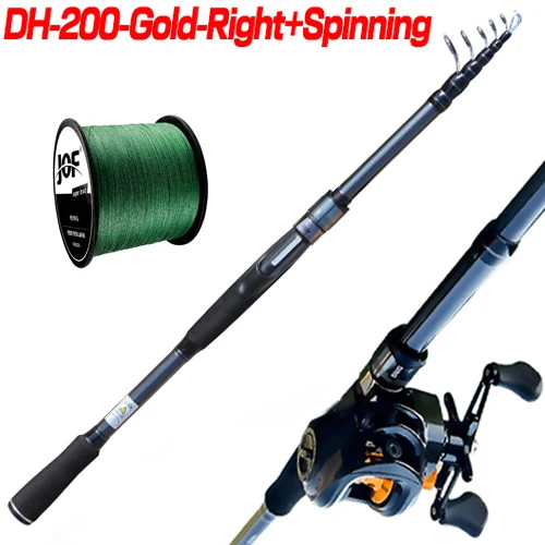 Right-Reel Spin-Rod