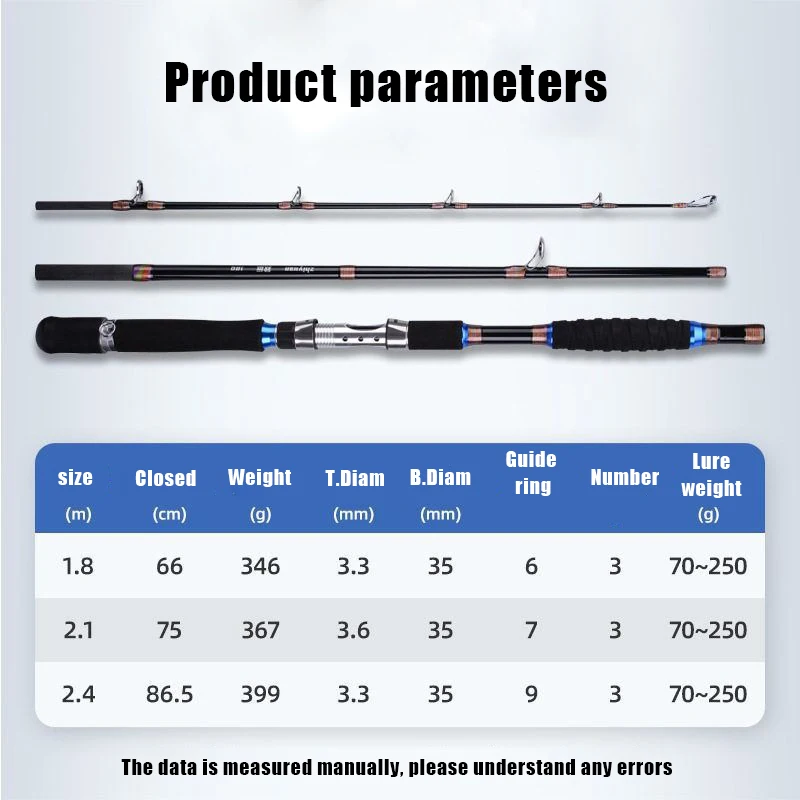 Caña de pescar portátil de 2,1 M y 2,4 M, para viajes, Surf, agua salada, caña giratoria de carbono de 3 piezas, 30-50lb, caña de pescar para Jigging y Trolling para barco - imagen 3