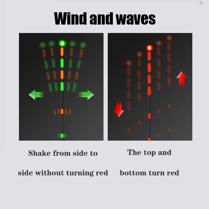 Flotador luminoso de pesca, equipo de pesca de alta sensibilidad con carga USB, inducción automática, destello rojo, novedad - imagen 4