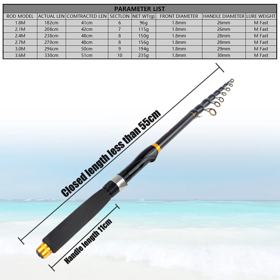 Caña de pescar telescópica de mar corta de tamaño de viaje. Compacto, portátil, fácil de usar y muy práctico. Un gran regalo de pesca en el mar. - imagen 4
