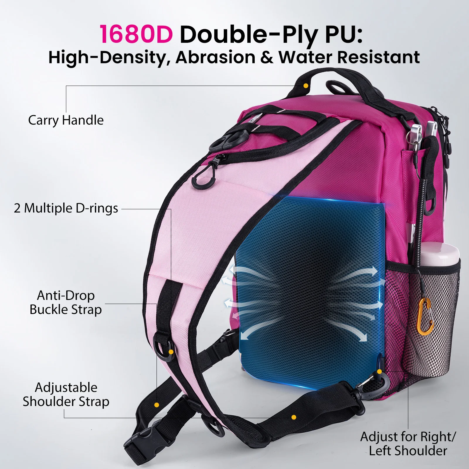 Bolsa multifunción Goture 1680D para aparejos y cañas de pesca - imagen 2