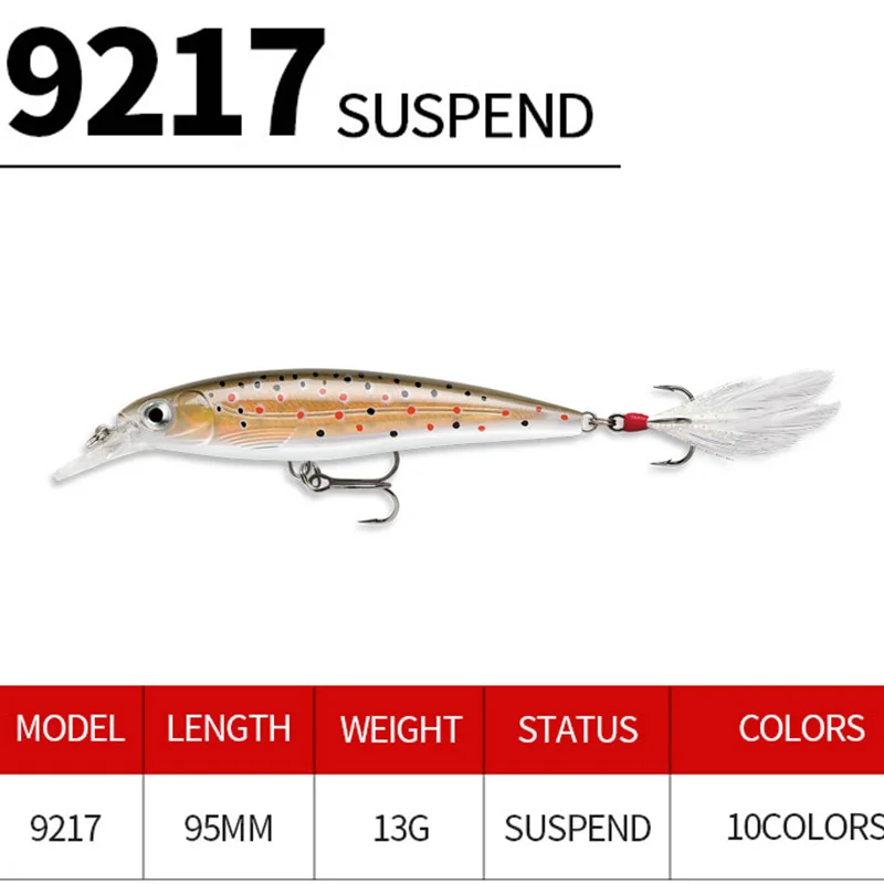 Cebo flotante para pececillos, 95mm, 13g, buceo, 1,5 m, Wobblers, Señuelos de Pesca de carpa, cebos artificiales, aparejos Swimbait, Wobbler de lubina - imagen 5