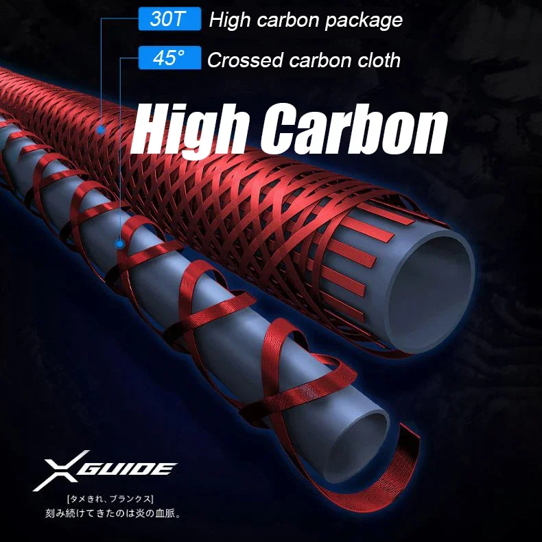 Caña de pescar telescópica de 2,1-2,7 m, caña de pescar giratoria multifunción, caña de pescar de alto carbono, caña de pescar antideslizante duradera - imagen 5