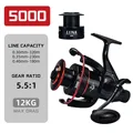 5000
