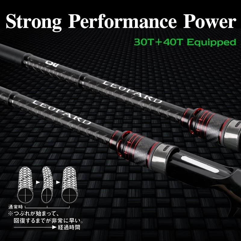 TSURINOYA-caña de juego de cabeza de serpiente de leopardo, señuelo ultraligero de 2,28/2,43 m, FUJI Guides, Catfish, Lucio, WT.8-30g - imagen 5