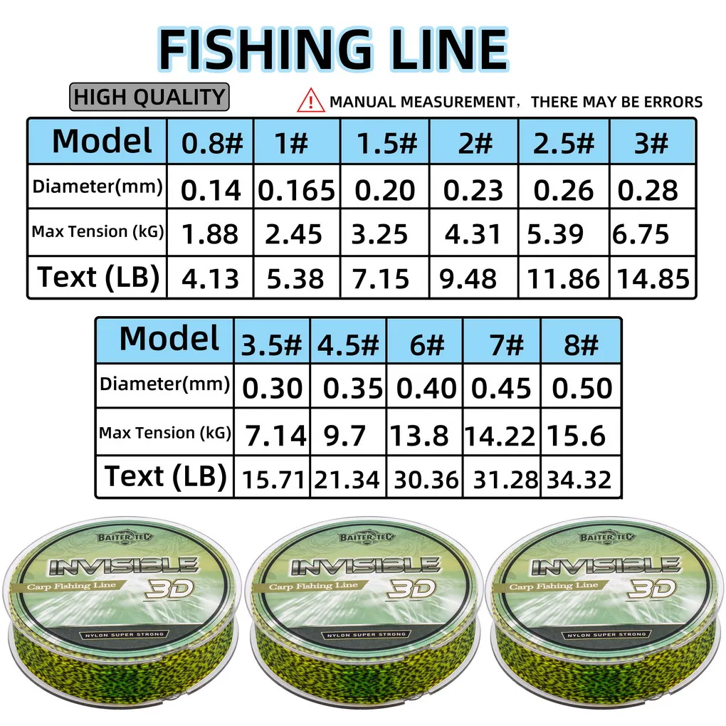 Línea de pesca Invisible de 100m, 150m, 200m, monofilamento puntado, hilo de nailon hundido 3D, línea recubierta de fluorocarbono de carpa moteada japonesa - imagen 2