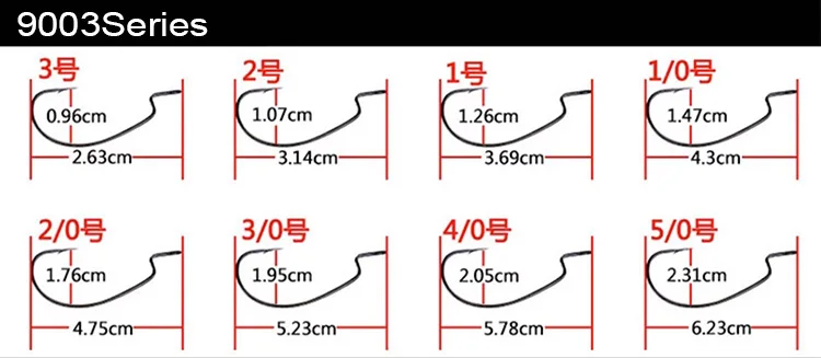 Explore la serie 9003 con varios tamaños y dimensiones para soluciones de diseño versátiles