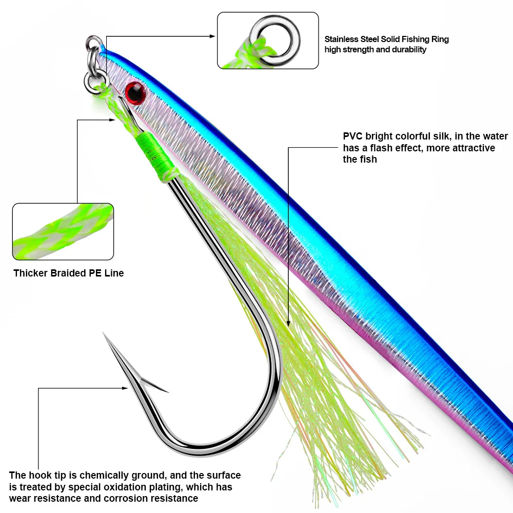 Gancho de ayuda para Jigging de pesca, gancho de repuesto para Jigging de tono lento, pesca en barco de Jigging Vertical, caballa de atún en alta mar, 5 uds. - imagen 5