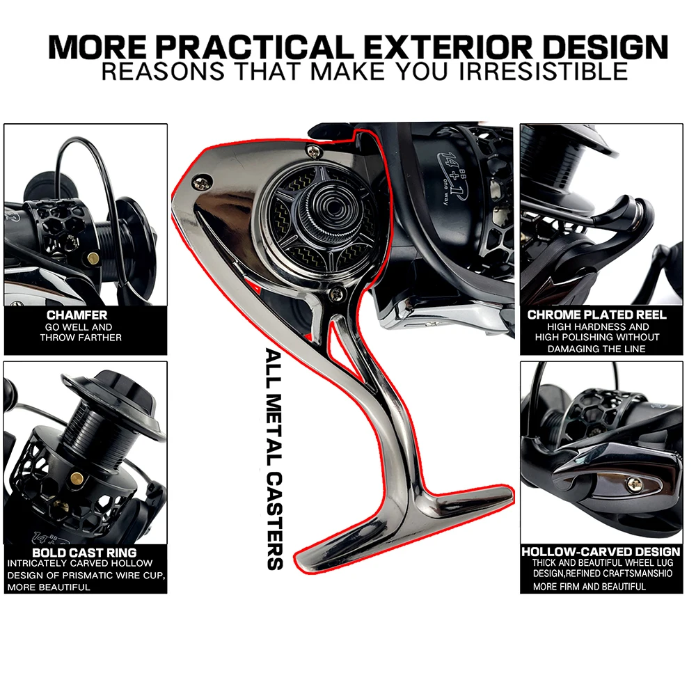 Carrete de Pesca giratorio para agua salada, rueda de Metal superligera de alta calidad, plantilla de Pesca profunda, sin sacudidas, 1000-7000 - imagen 2