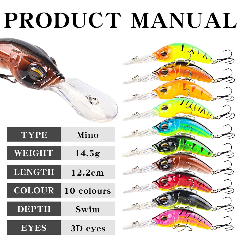 1 Uds señuelo de Pesca Minnow 12,2 cm 14,5g cebo Wobbler duro flotante Crankbait carpa lubina rayada Pesca aparejos de Pesca cebo de natación - imagen 2