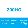 200HG