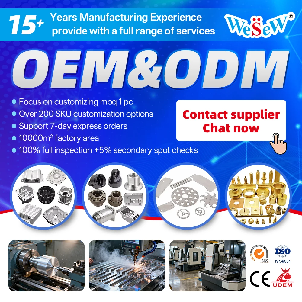 Industrial y Negocios