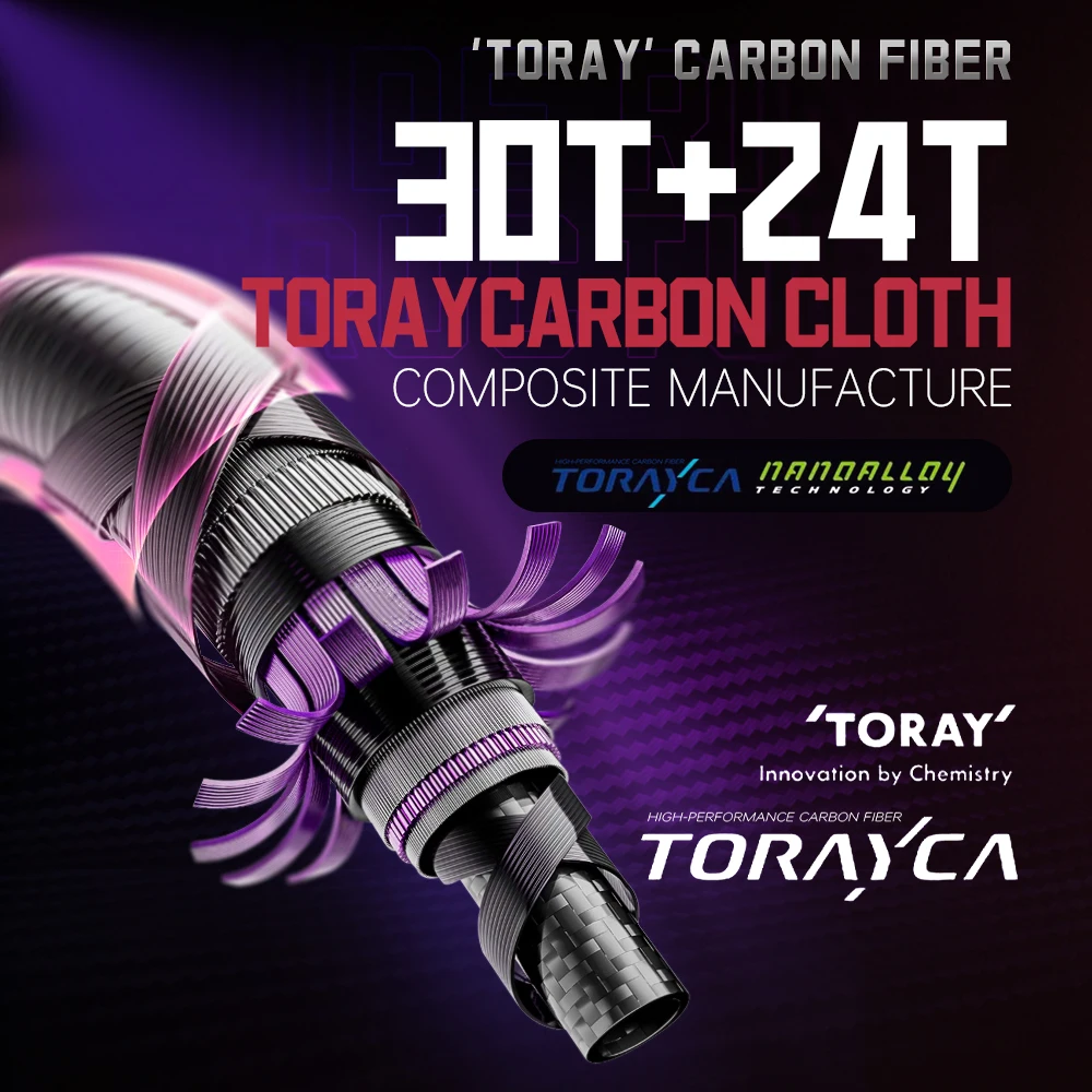 Caña de pescar de mar SOLOKING OCEAN ROSE, caña de Jigging lenta para plantilla de Metal, señuelo, anillo Fuji, 2 secciones, 1,85 m, 1,88 m, caña giratoria Baicasting - imagen 5