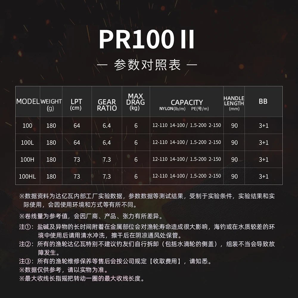2025 nuevo carrete de pesca DAIWA PR100 II carrete Baitcast 3 + 1BB relación de engranaje 6,3/7,3: 1 arrastre máximo 6kg carrete de agua salada 100/100L 100H/100HL - imagen 4