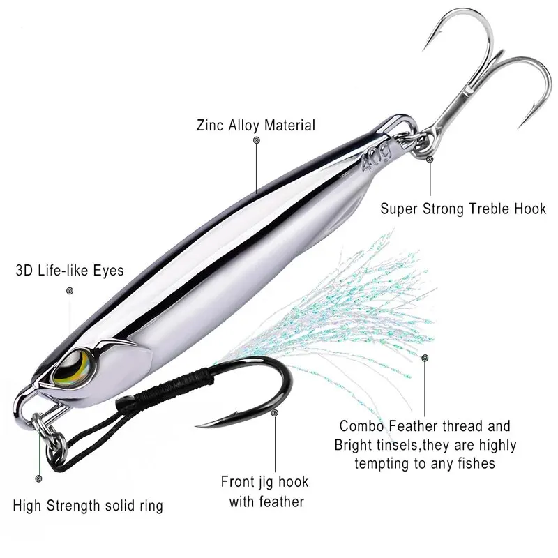 Señuelos con placa de hierro galvanizado, plantilla de Metal, 2 unidades, 15g, 20g, 30g, 40g, Lues de pesca, cebo duro con 2 ganchos, cuchara de agua salada, cebo biomimético - imagen 5