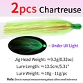 2pcs Chartreuse