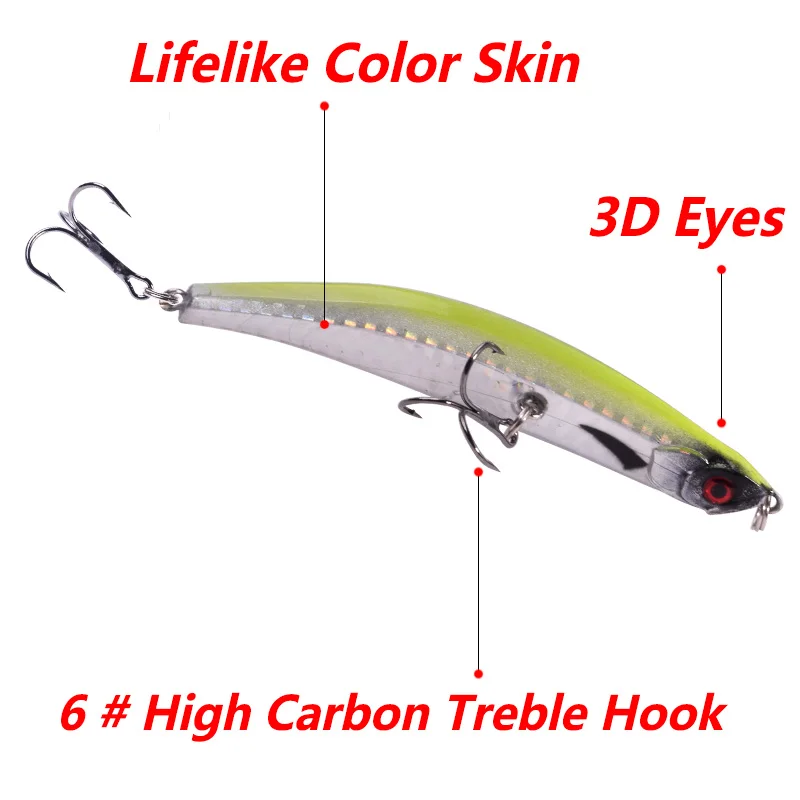 Señuelo de pesca de lápiz de agua superior, 5 piezas, colores mezclados, 9cm, 8g, giratorio, Wobblers, aparejos, cebo Artificial de plástico láser con ganchos 6 #
