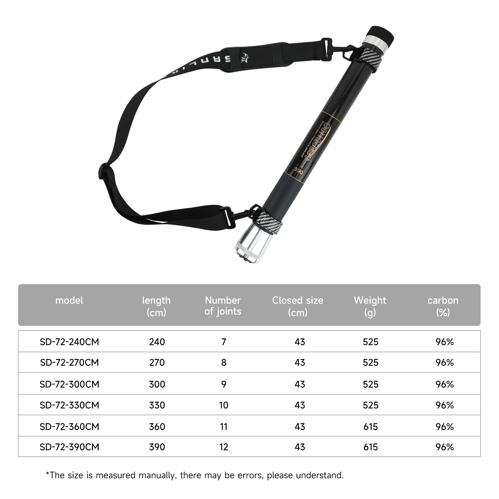 SANLIKE-Palo de red de pesca de fibra de vidrio, 2,4 m/3,9 m, mango de extensión telescópico portátil, accesorios de herramientas de pesca ajustables - imagen 5