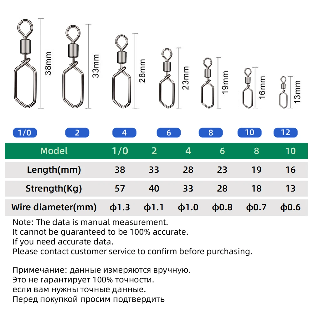 DNDYUJU 50 Uds. De barril rodante de pesca, conector de señuelo giratorio, hebilla rápida, gancho de acero inoxidable, aparejos de pesca de agua salada - imagen 2