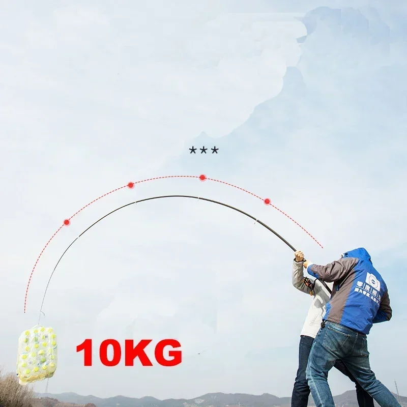 Caña de pescar telescópica portátil de 2,4 M, 2,7 M, 3,6 M, 3,9 M, 4,5 M, 10kg, giratoria, para viajes, mar, barco, roca, carpa, caña de pescar de alta calidad - imagen 4