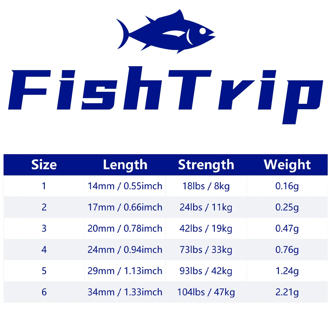 FishTrip pesca Snap Hawaii Snap conector mosquetón de pesca de acero inoxidable cambio rápido Snap Terminal aparejos - imagen 3