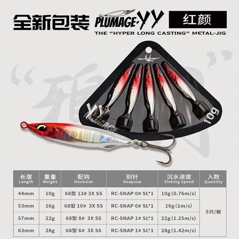 Ravencraft YY Jig de metal con fundición larga para lubina - imagen 4