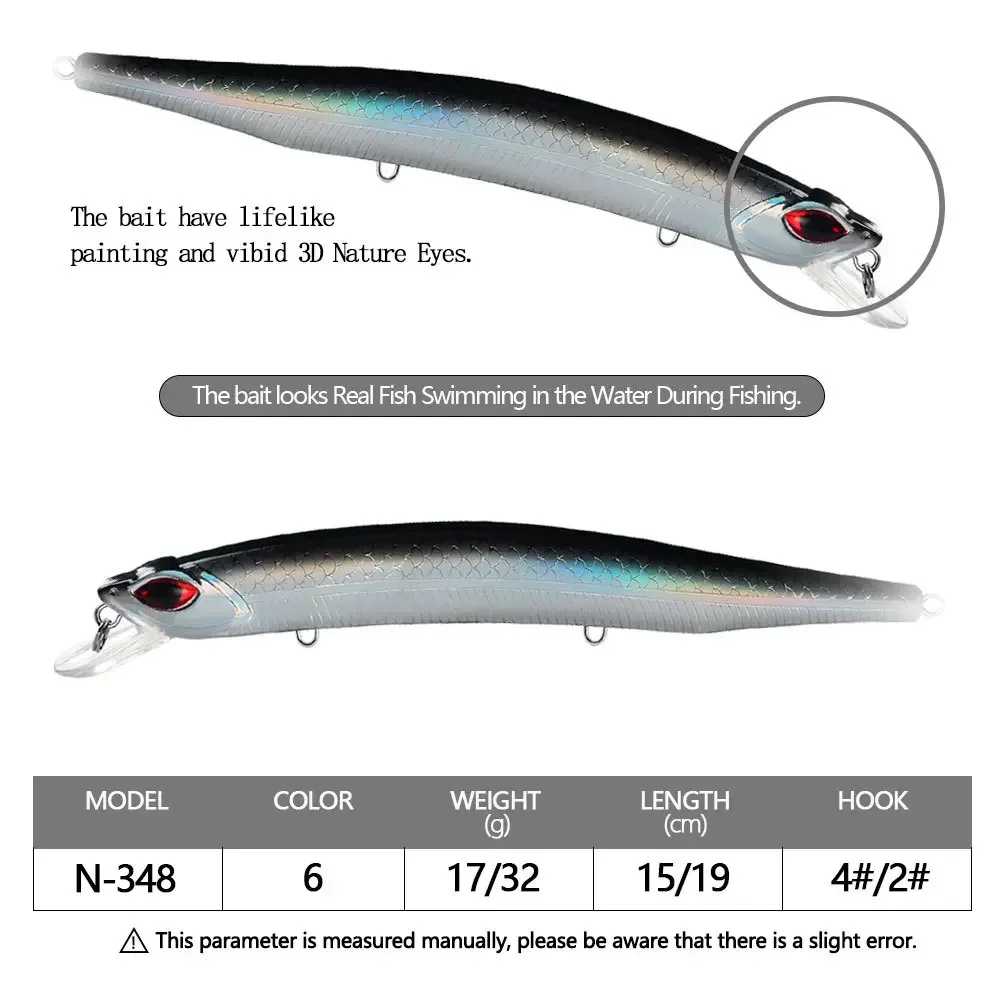 Señuelo de pesca Wobbler de 150mm, 17g/190mm, 32g, cebo Artificial de plástico duro, suspendido, pececillo, Lucio, perca, aparejos de agua dulce - imagen 3