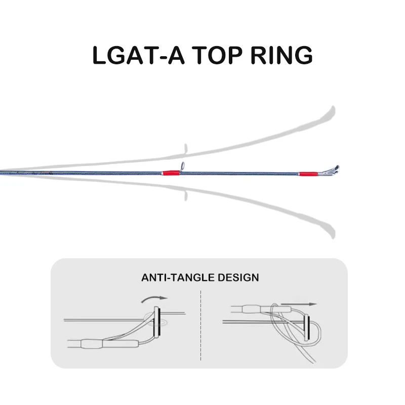 Caña giratoria PURELURE ME para lubina, caña de pescar de lanzamiento largo de alto carbono en anillo FUJI, más carrete giratorio - imagen 4
