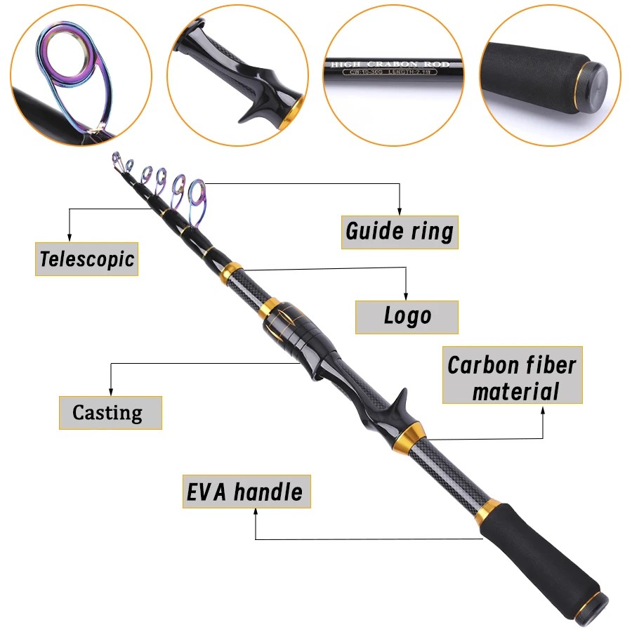 FTK 1,5 m 1,8 m 2,1 m caña de pescar de fundición telescópica Mini C.W H 10-30g cañas de señuelo de fibra de alto carbono herramientas de viaje Baitcasting - imagen 5