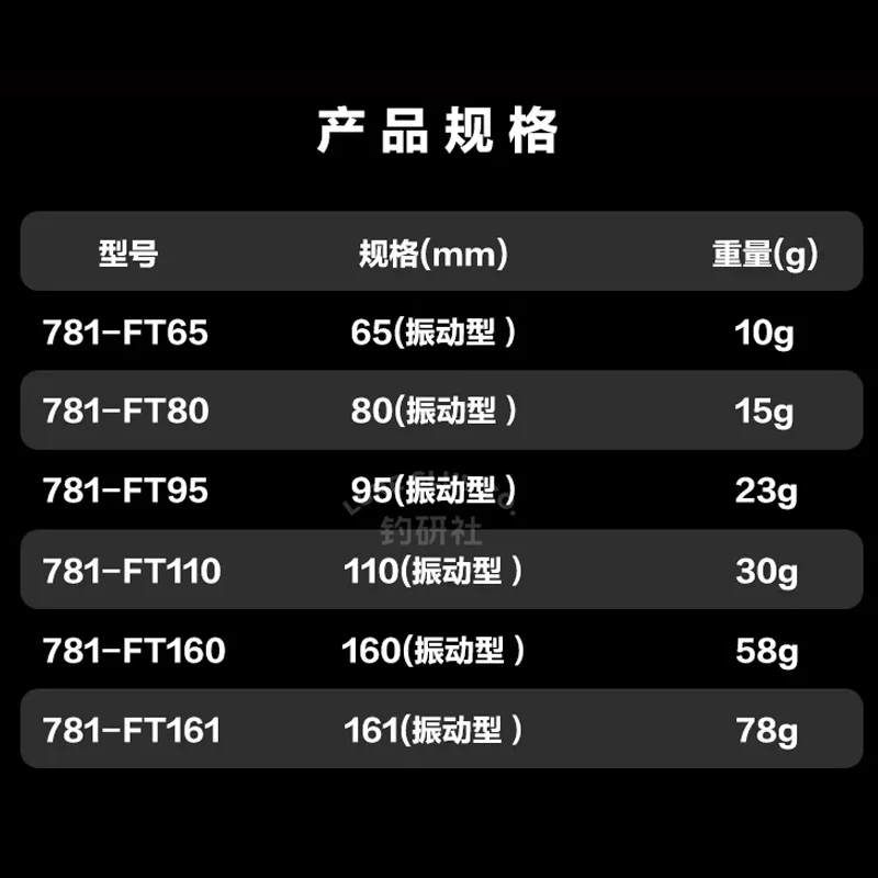 Nuevo hueso hueso ZEREK suave VIB señuelo cebo paquete plomo pescado gota lejana negro Pit Sea perca labio boca señuelo suave - imagen 3