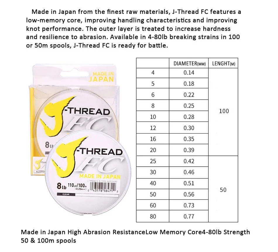 Hilo FC trenzado de alto rendimiento para líneas de pesca duradera y resistente