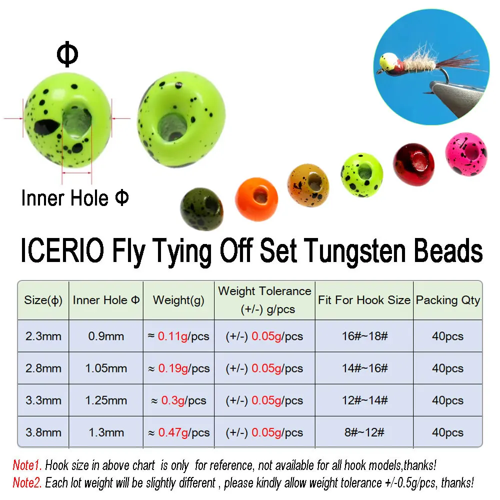 ICERIO 20 piezas UV moteado fuera del juego cuentas de tungsteno Inst cuentas de plantilla de tungsteno rápido plantilla de fregadero Ninfa Material de atado de moscas señuelo de pesca de trucha - imagen 2