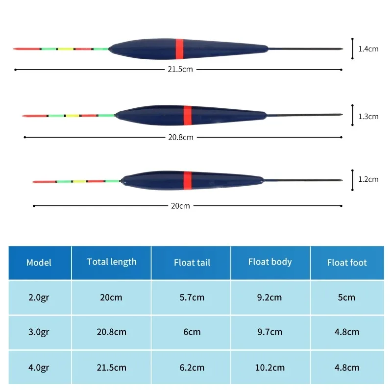Flotador de pesca suave, Bobber para protección de línea, indicador de peces flotante de alta sensibilidad, 3 uds. - imagen 2
