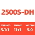 LT2500S-DH