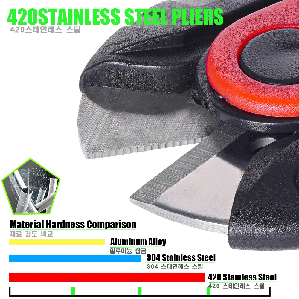 Mini tijera de pesca de acero inoxidable 420, accesorios de corte portátil, línea trenzada de PE, alambre de carbono de nailon, herramientas de pesca, tijera pequeña - imagen 3