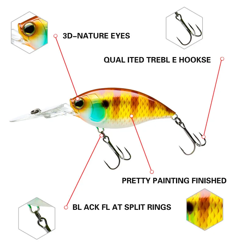 Señuelos de pesca flotantes de 70mm y 21g, cebo Artificial de buceo profundo, Wobblers para lubina de agua dulce, equipo de Swimbait de plástico - imagen 5