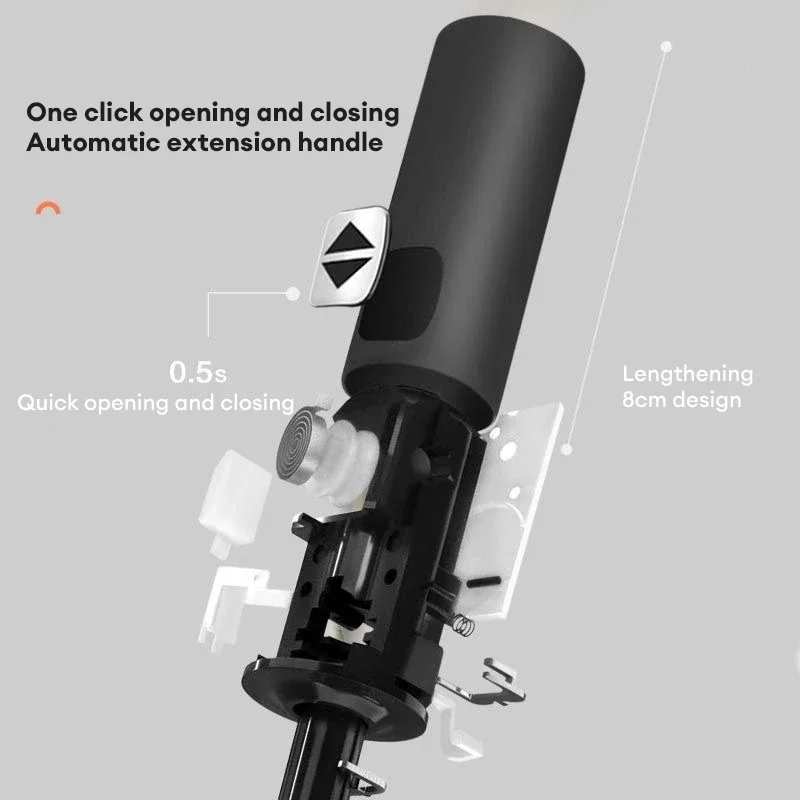 Goture-paraguas con apertura de un solo clic, protección contra la lluvia, paraguas automático plegable, 24 costillas, UV, resistente al viento, impermeable, herramienta para exteriores - imagen 4