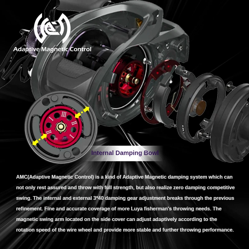 Haibo-carrete De Pesca De Baitcasting, accesorio para Pesca De agua dulce, 11B + 1RB 2023: 1-6.4: 1, 8,1 - imagen 5