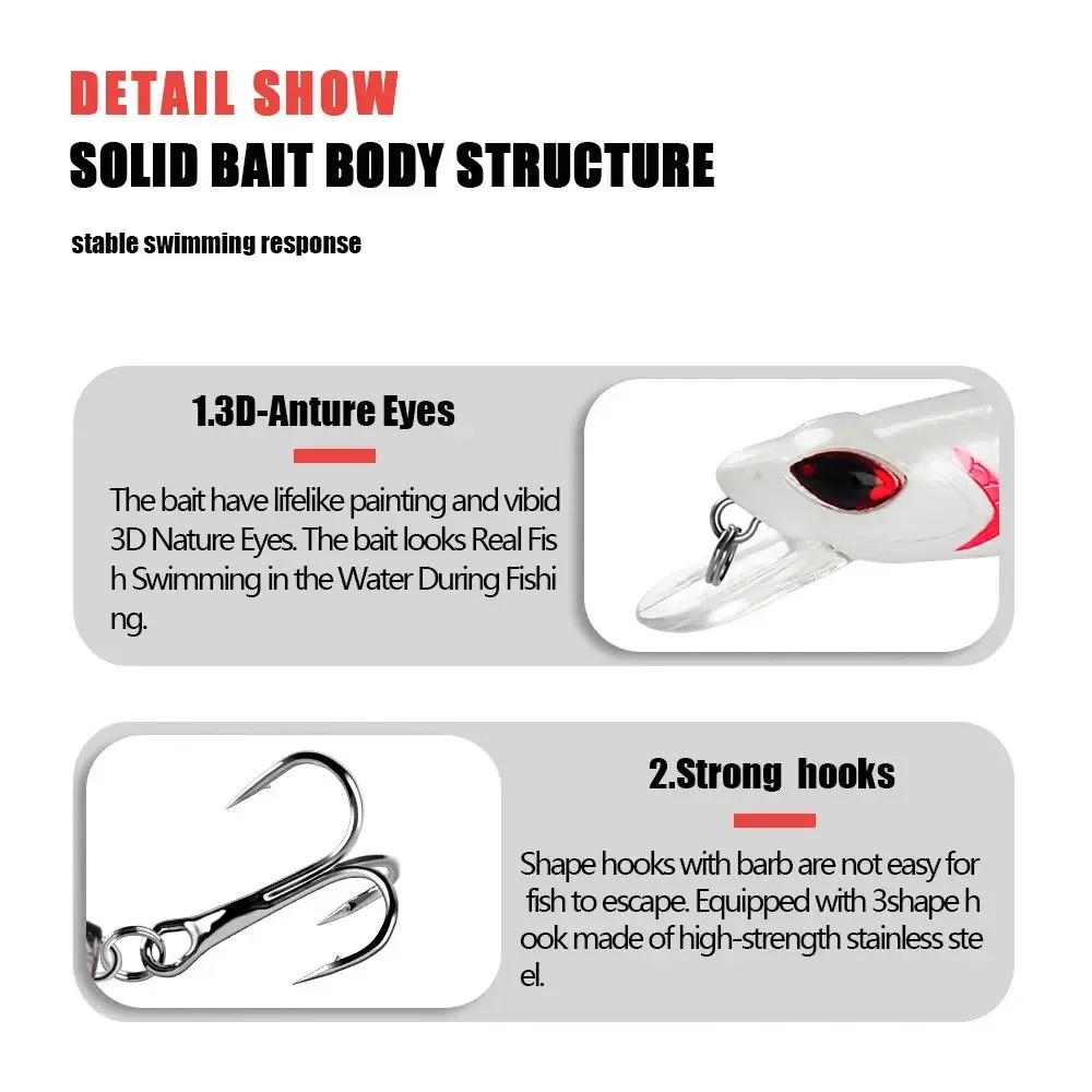 Señuelo de pesca Wobbler de 150mm, 17g/190mm, 32g, cebo Artificial de plástico duro, suspendido, pececillo, Lucio, perca, aparejos de agua dulce - imagen 2