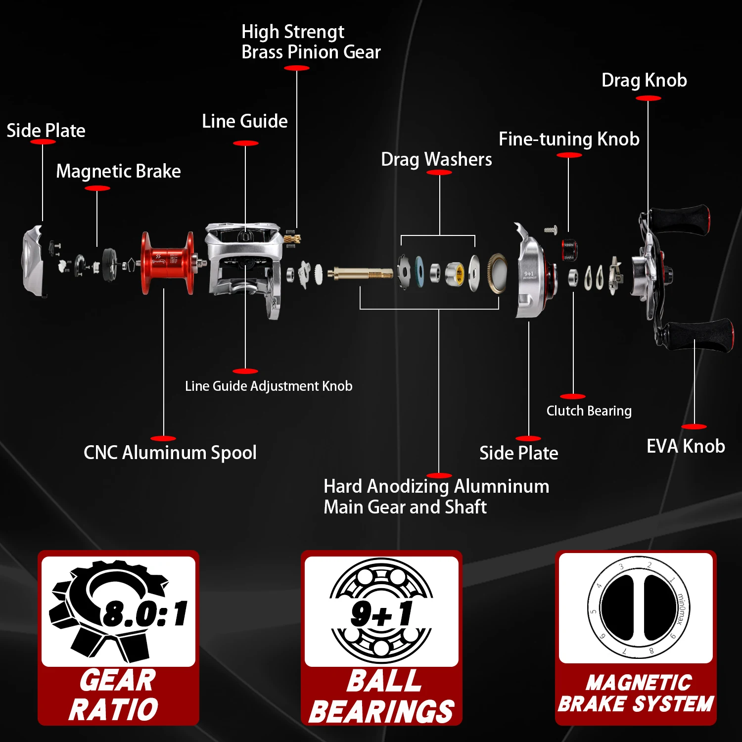 Sougayilang-carrete de Baitcasting, sistema de frenado magnético 9 + 1BB, relación de engranaje 8,0: 1, carrete de aluminio, arrastre máximo de 8KG, bobina de pesca de agua dulce - imagen 5