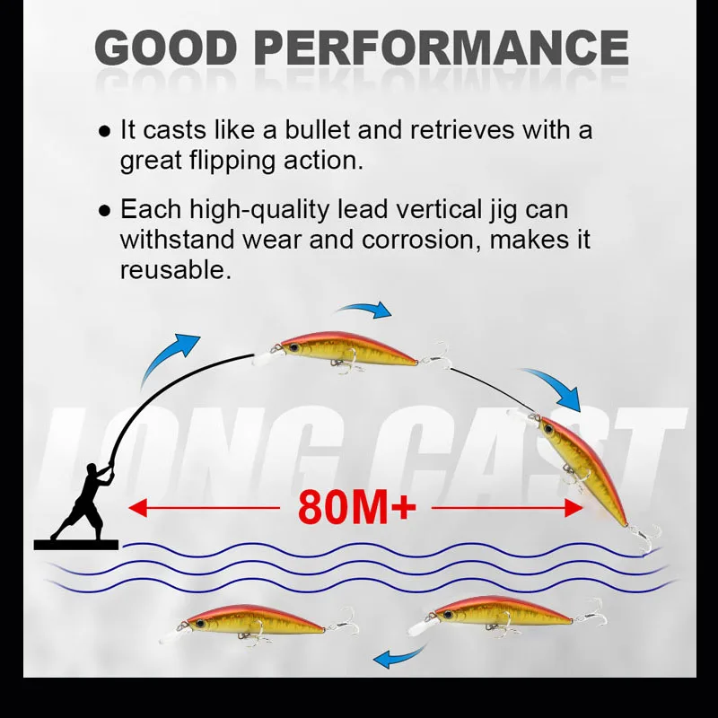 Señuelos de Pesca de pececillo que se hunden, 30g, 90mm de largo, cebo Artificial de fundición, buceo en agua salada, Trolling, Swimbait, equipo de Pesca Wobbler - imagen 5