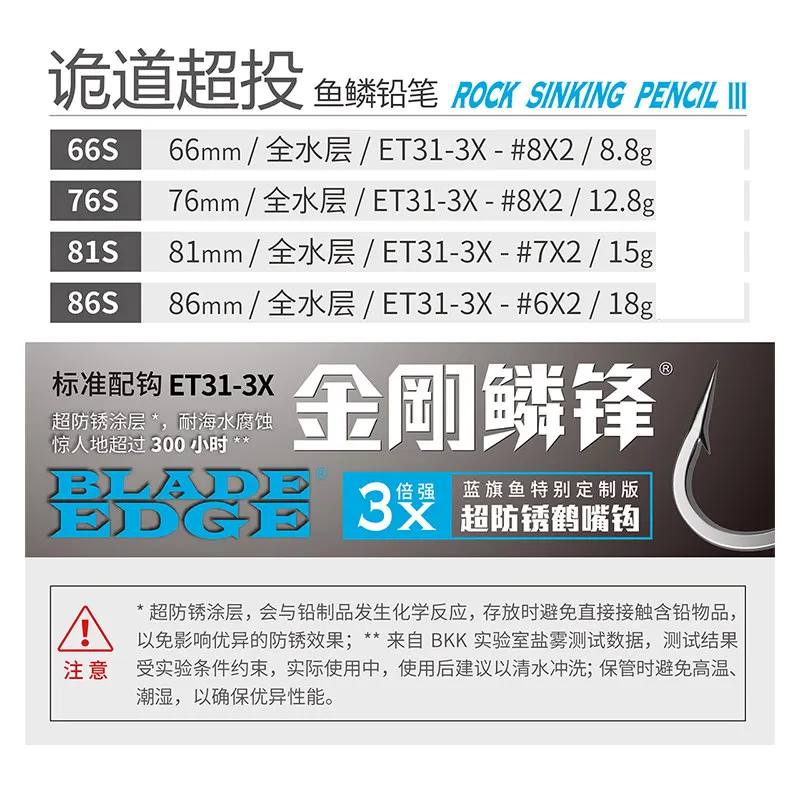 Señuelo de pesca de lápiz de hundimiento en roca, Escala de pez BM, 8,8g/12,8g/15g/18g, capa de natación completa, simulación de pececillo, cebo falso Wobbler, nuevo - imagen 3