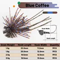 Café Azul
