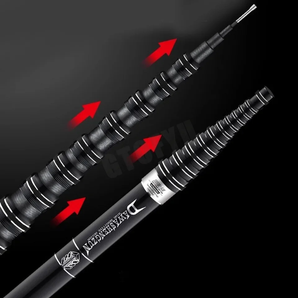 Amplíe su visión con precisión y facilidad